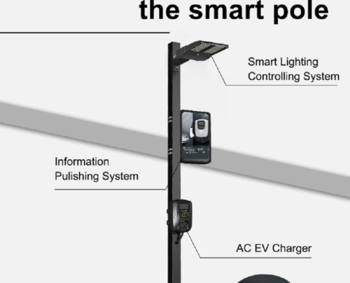 The Joint EVCP3 has an LED screen, LED light, and an AC EV charger.